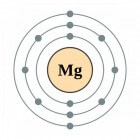 Magnesium, het vergeten mineraal