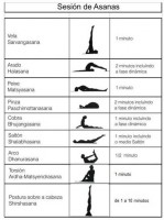 Yogahoudingen (<I>asana's</I>) / Bron: UL Abelrr, Wikimedia Commons (CC BY-SA-3.0)